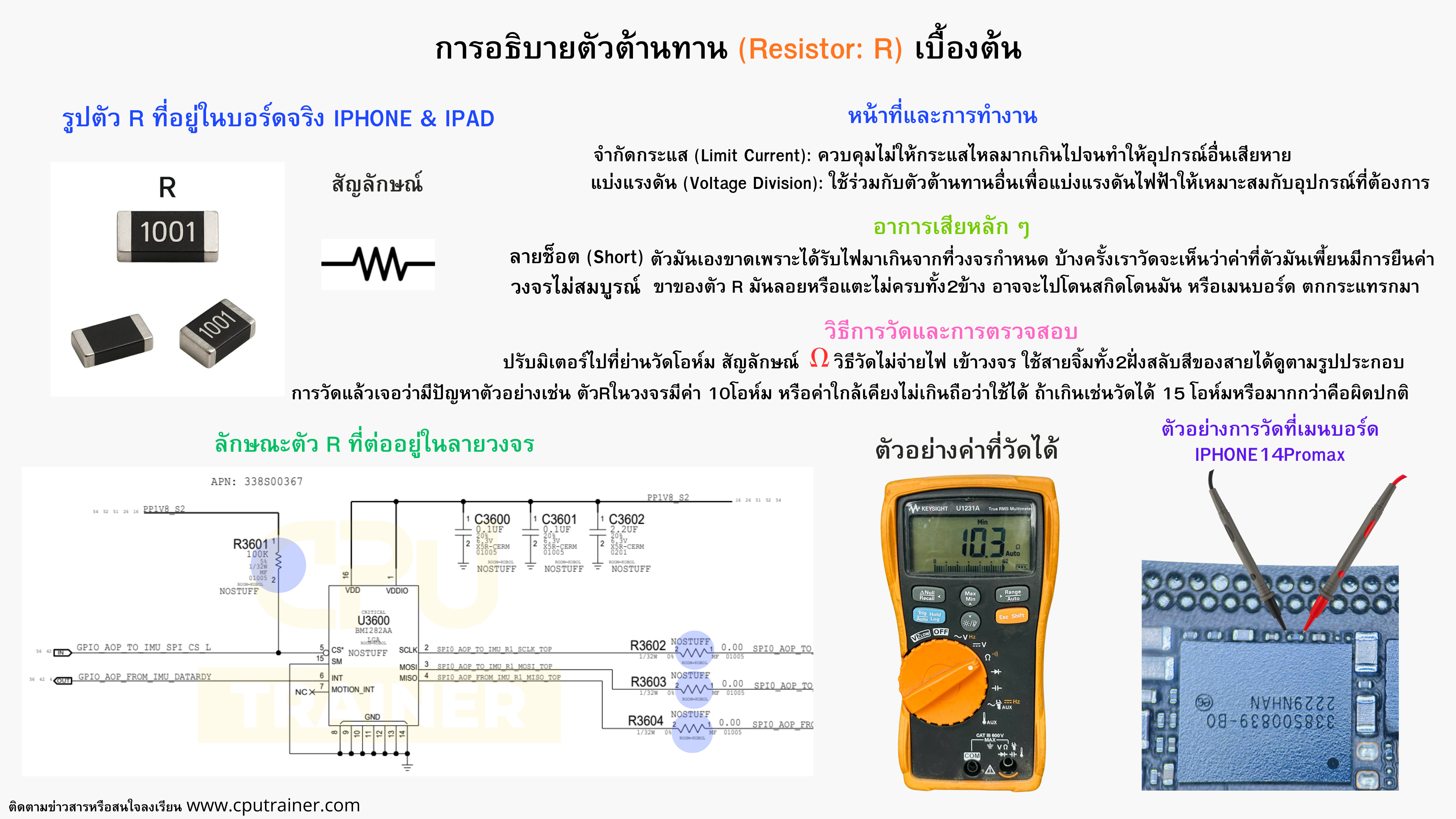การอธิบายตัวต้านทาน (Resistor: R) เบื้องต้น